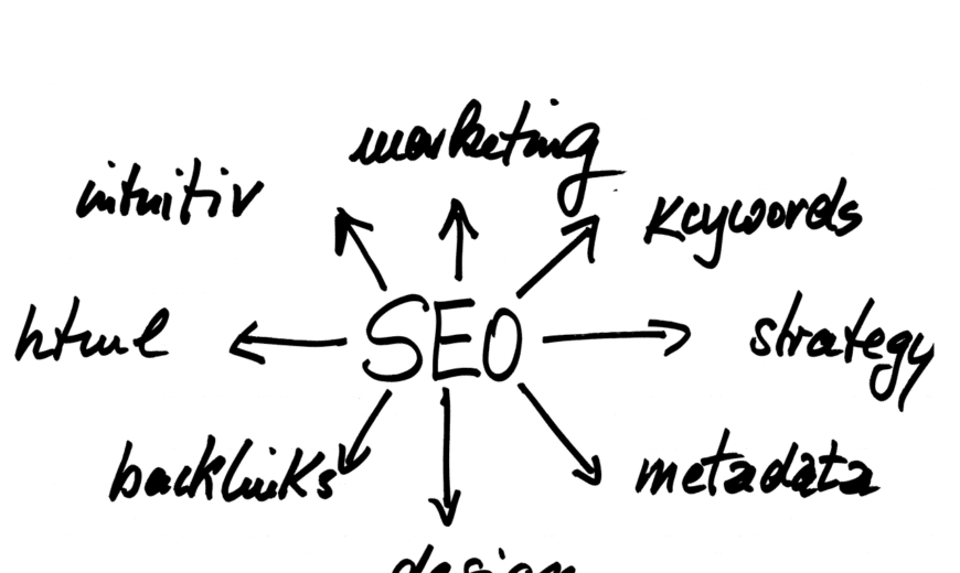 schema SEO